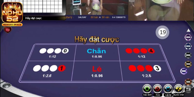 Gấp thếp là phương án ăn thưởng lớn dành cho bet thủ tài chính rủng rỉnh